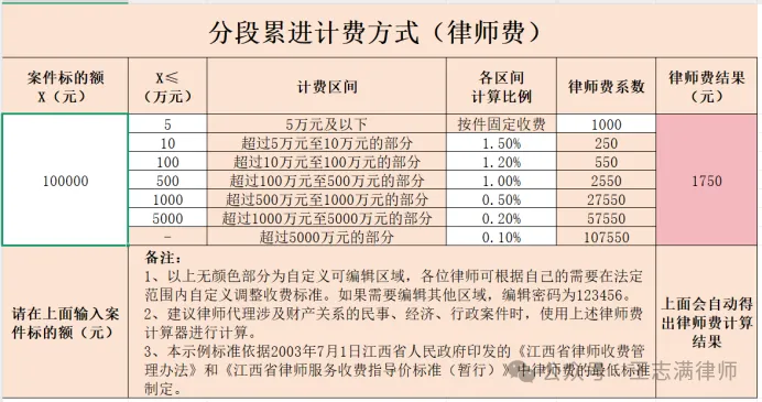 律师费如何用Excel表公式进行计算？附律师费计算器下载