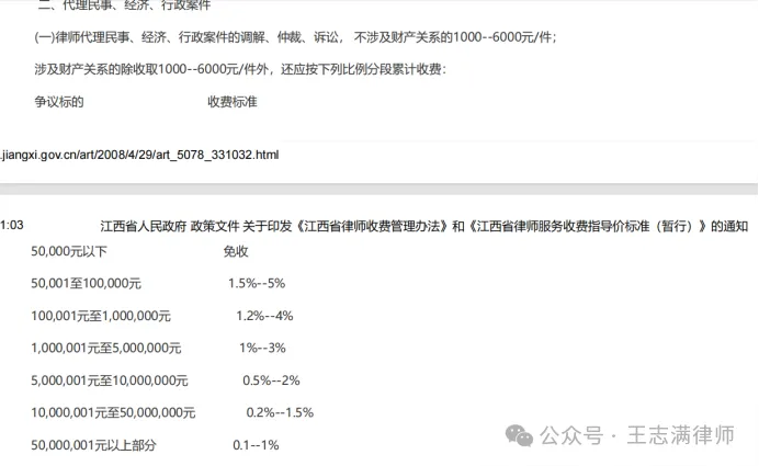 律师费如何用Excel表公式进行计算？附律师费计算器下载