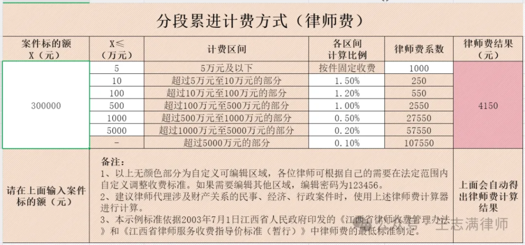 律师费如何用Excel表公式进行计算？附律师费计算器下载