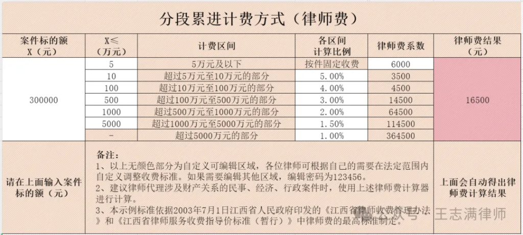 律师费如何用Excel表公式进行计算？附律师费计算器下载
