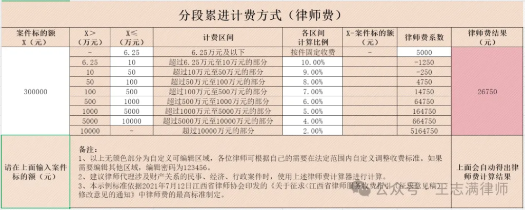 律师费如何用Excel表公式进行计算？附律师费计算器下载