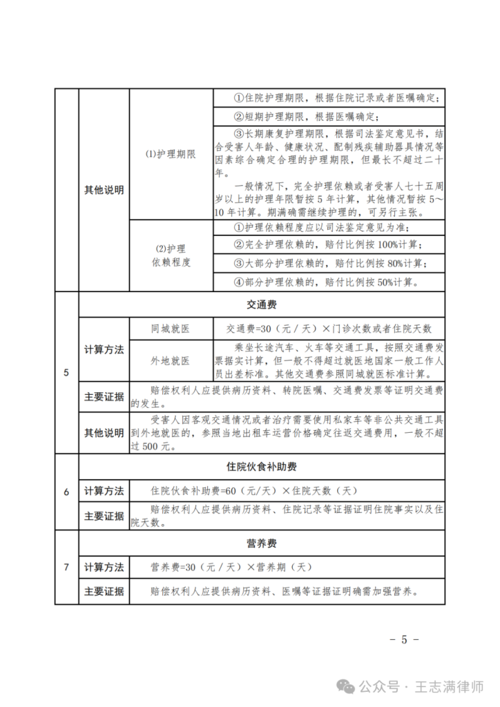 江西高院：江西省道路交通事故损害赔偿项目计算标准及赔偿责任比例划分标准（赣高法〔2021〕51号文件下载）