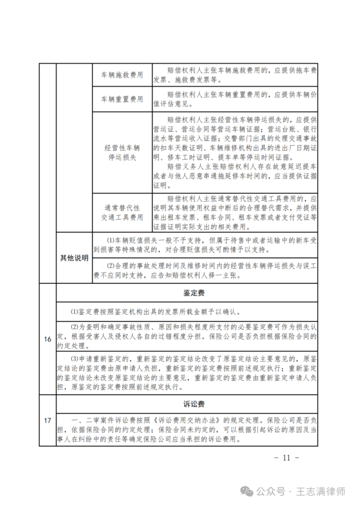 江西高院：江西省道路交通事故损害赔偿项目计算标准及赔偿责任比例划分标准（赣高法〔2021〕51号文件下载）